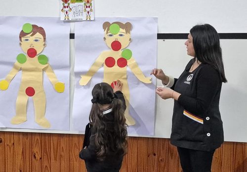 Educación Sexual Integral-nivel inicial